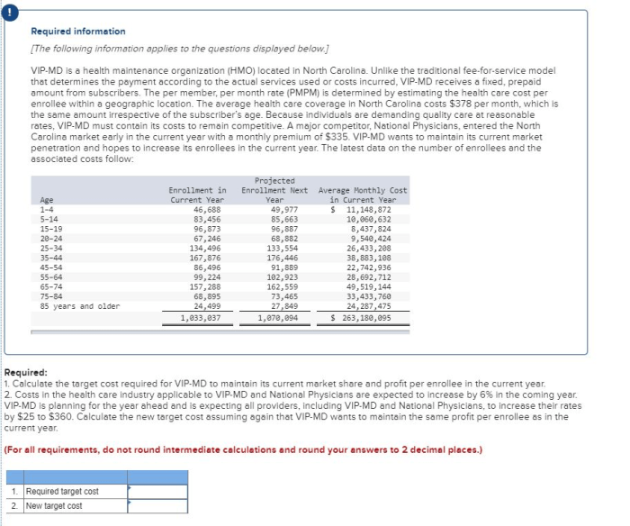 Each hmo enrollee must be provided