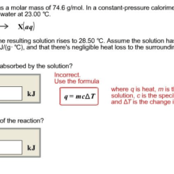 Molar mass calculate been