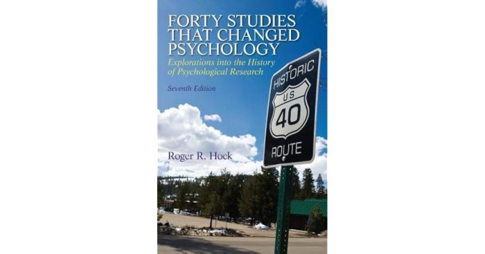 Forty studies that changed psychology 8th edition