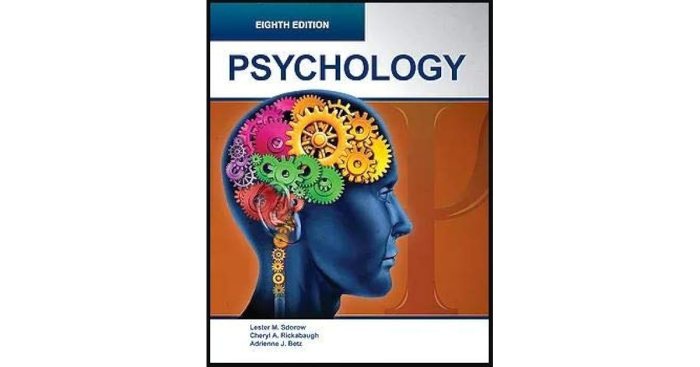 Forty studies that changed psychology 8th edition