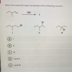 What is the expected major product for the following reaction