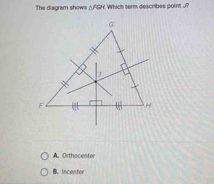 Fgh circumcenter describes incenter